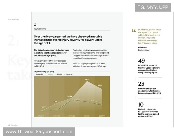 职业俱乐部是否设立球员职业阶段性报告制度，职业足球俱乐部管理制度范本